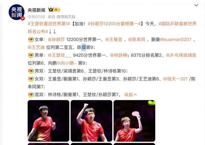 孙颖莎王楚钦分获乒乓球单打冠军 国乒包揽两项赛事金牌